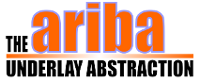 ariba Logo